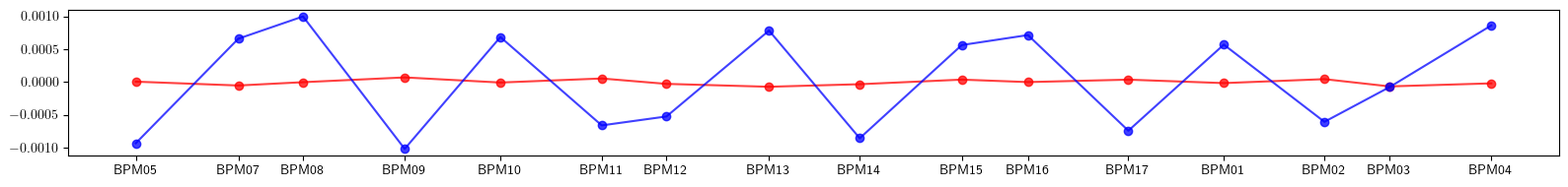 ../_images/examples_model-37_17_1.png