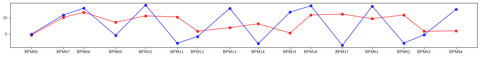 ../_images/examples_model-37_8_1.png