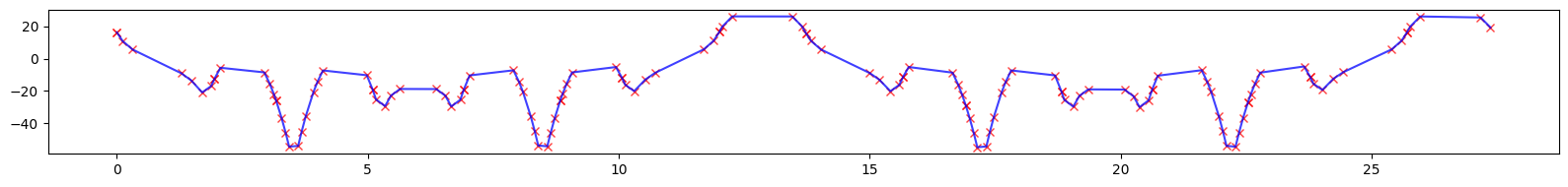 ../_images/examples_model-43_8_1.png