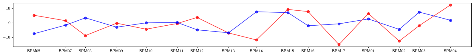 ../_images/examples_model-45_10_1.png