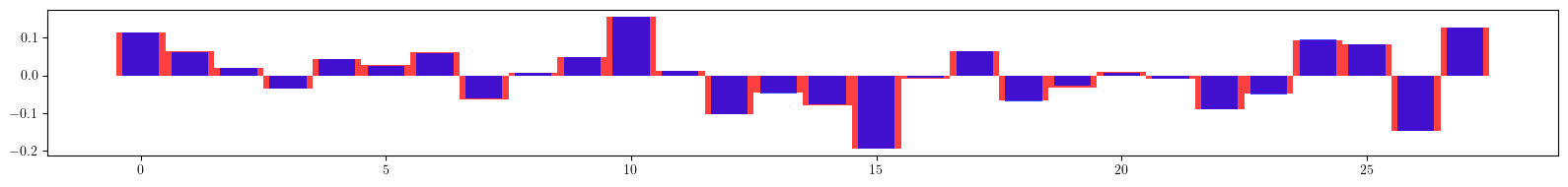 ../_images/examples_model-45_16_1.png