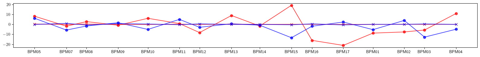 ../_images/examples_model-46_10_2.png