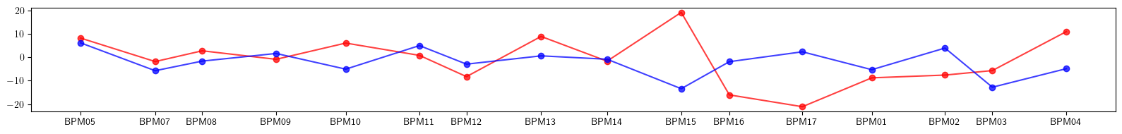 ../_images/examples_model-46_8_1.png