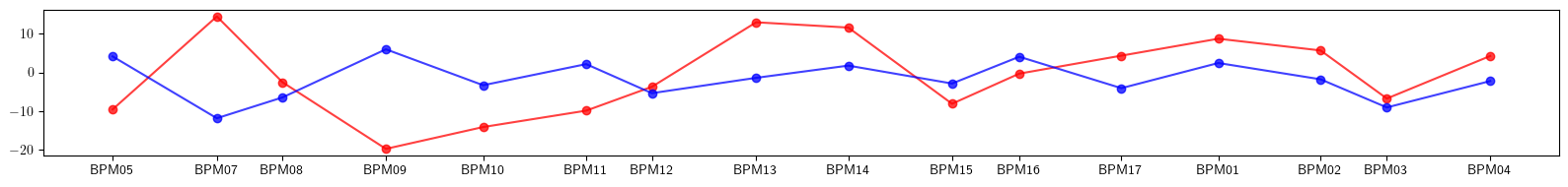 ../_images/examples_model-50_10_1.png