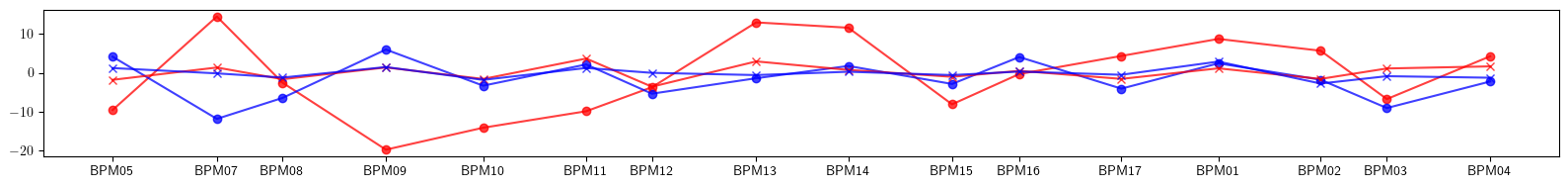 ../_images/examples_model-50_21_0.png