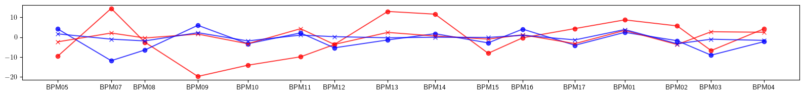 ../_images/examples_model-50_24_0.png