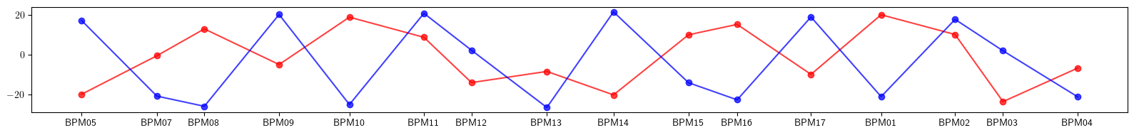 ../_images/examples_model-51_11_1.png