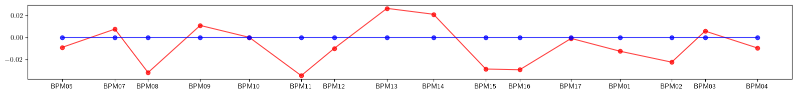 ../_images/examples_model-51_12_1.png