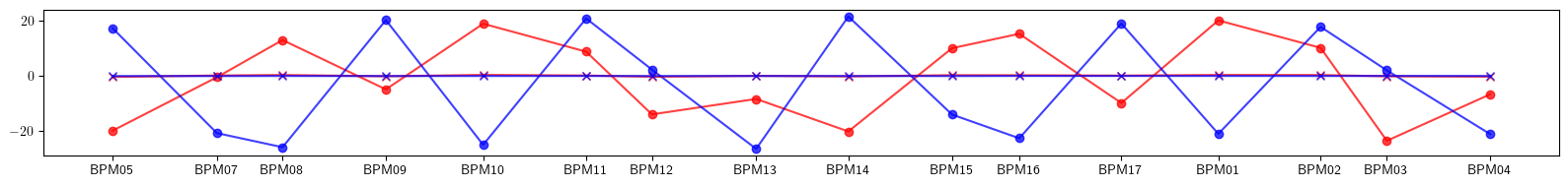 ../_images/examples_model-51_15_0.png