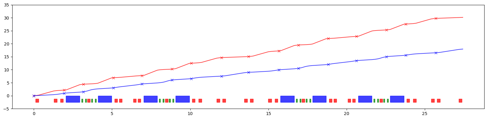 ../_images/examples_model-54_22_0.png