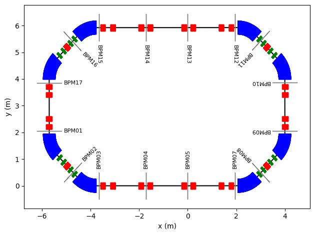 ../_images/examples_model-54_7_0.png