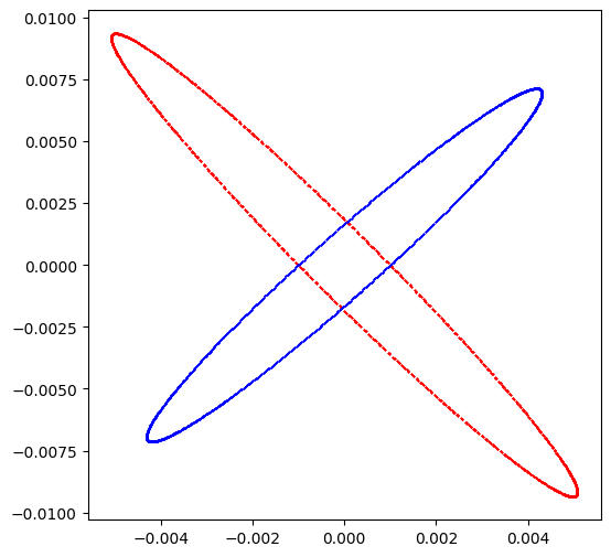 ../_images/examples_model-55_8_0.png