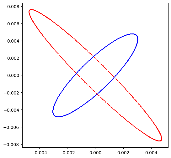 ../_images/examples_model-55_9_1.png