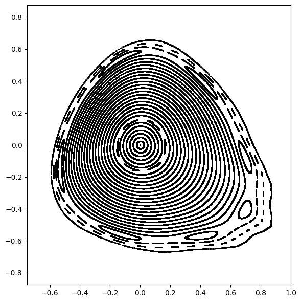 ../_images/examples_model-56_10_0.png