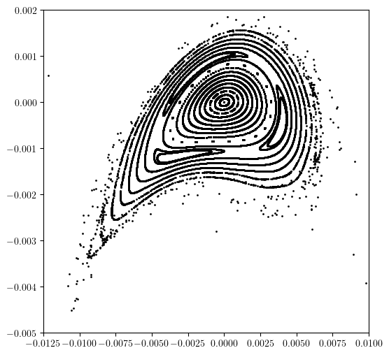 ../_images/examples_model-61_32_1.png