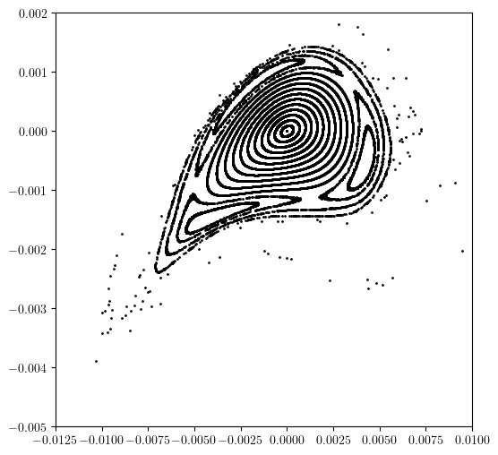 ../_images/examples_model-61_33_1.png