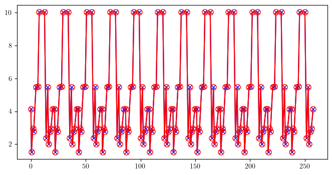 ../_images/examples_model-62_17_0.png