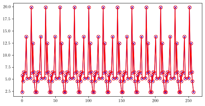 ../_images/examples_model-62_17_1.png