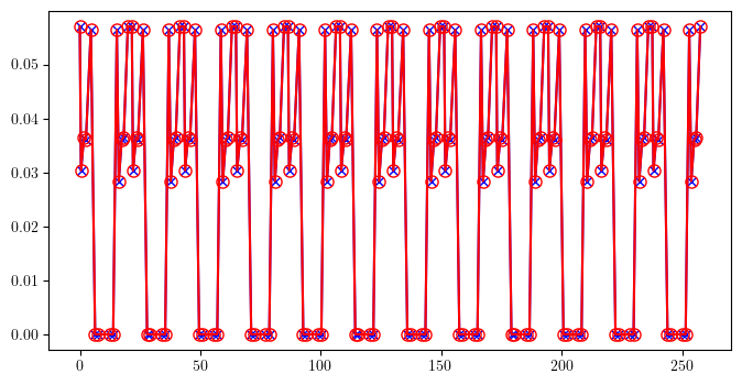 ../_images/examples_model-62_18_0.png