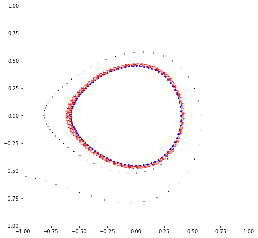 ../_images/examples_ndmap_241_0.png