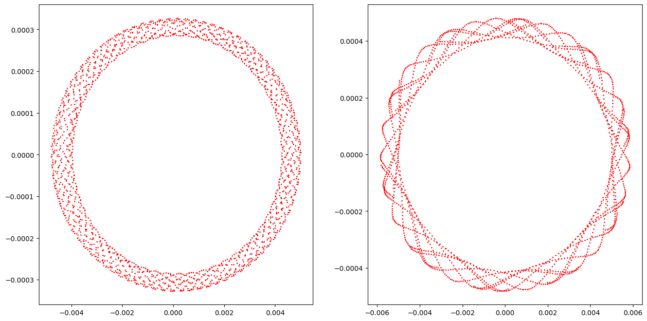 ../_images/examples_ndmap_274_0.png