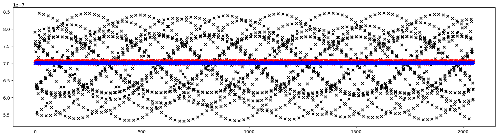 ../_images/examples_ndmap_275_1.png