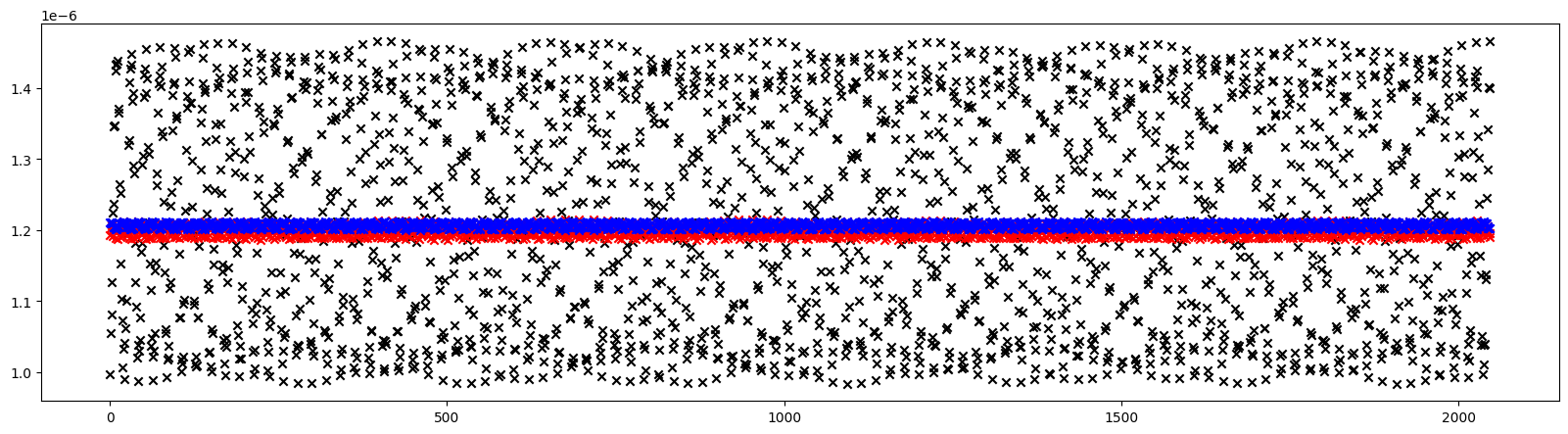../_images/examples_ndmap_276_1.png