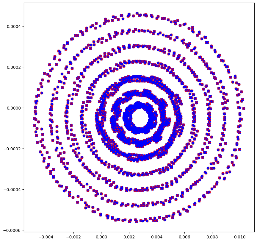 ../_images/examples_ndmap_321_0.png