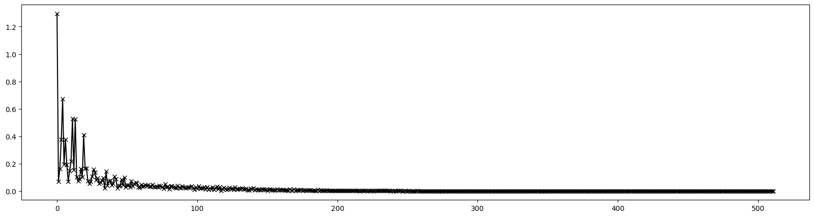 ../_images/examples_ndmap_448_0.png