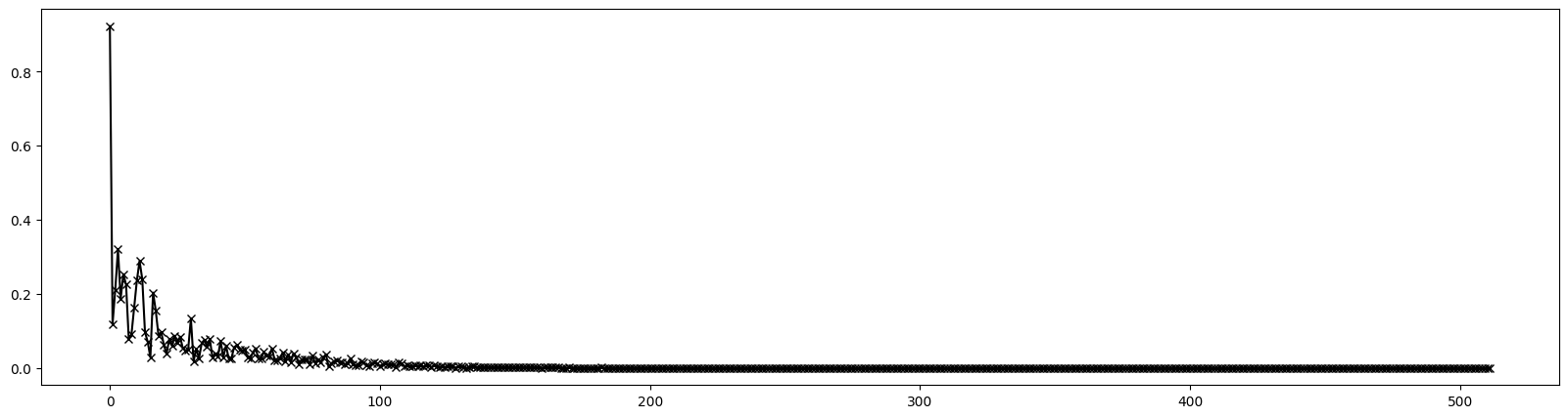../_images/examples_ndmap_473_0.png
