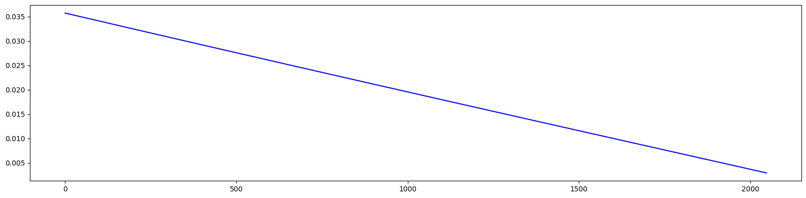 ../_images/examples_ndmap_524_1.png