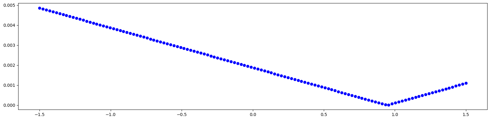 ../_images/examples_ndmap_557_0.png