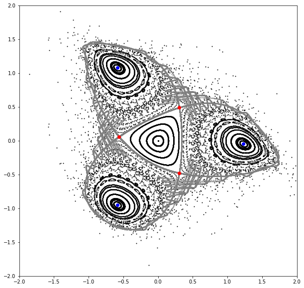 ../_images/examples_ndmap_61_0.png