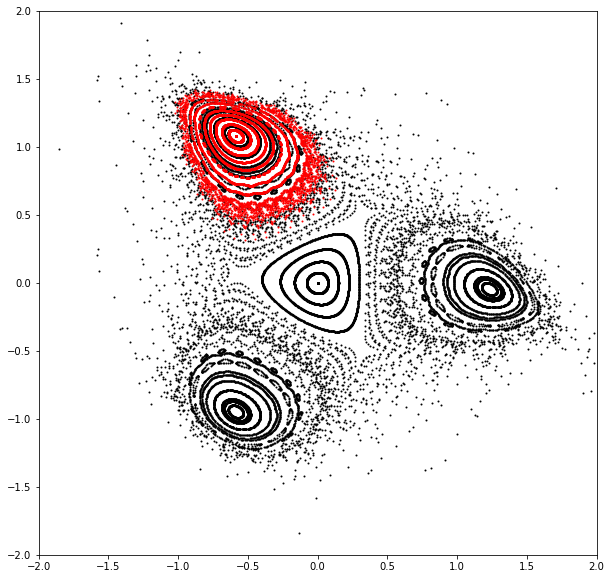 ../_images/examples_ndmap_62_1.png