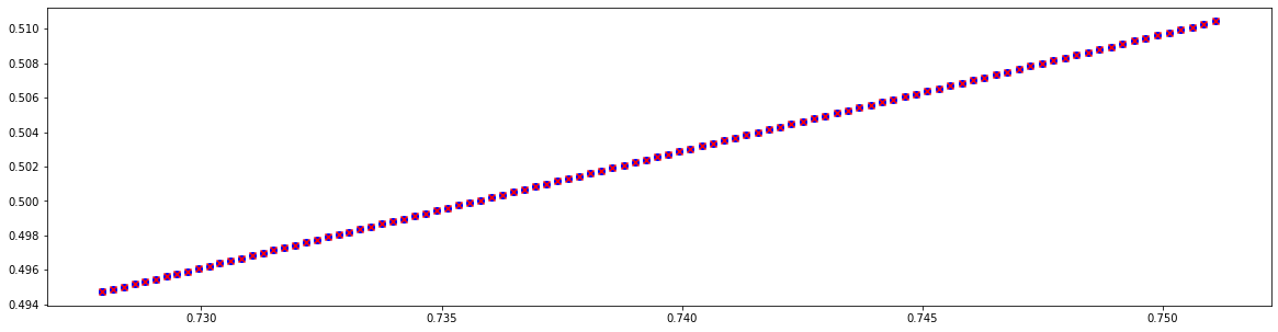 ../_images/examples_ndmap_71_0.png