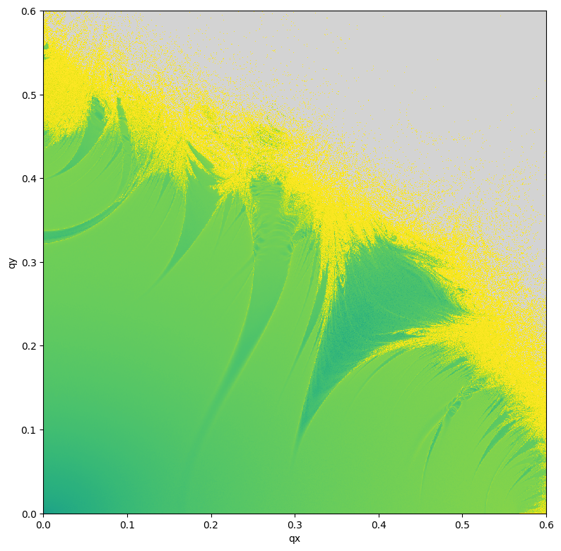 ../_images/examples_example-02_11_1.png