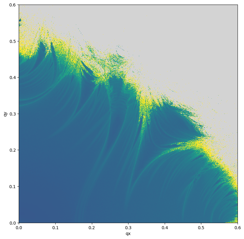 ../_images/examples_example-02_13_1.png