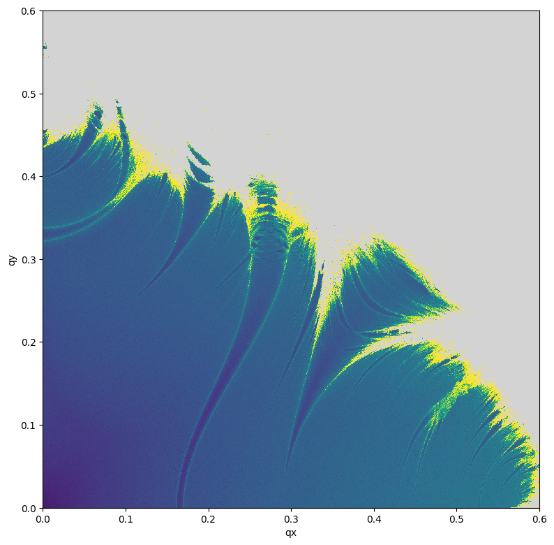 ../_images/examples_example-08_10_1.png