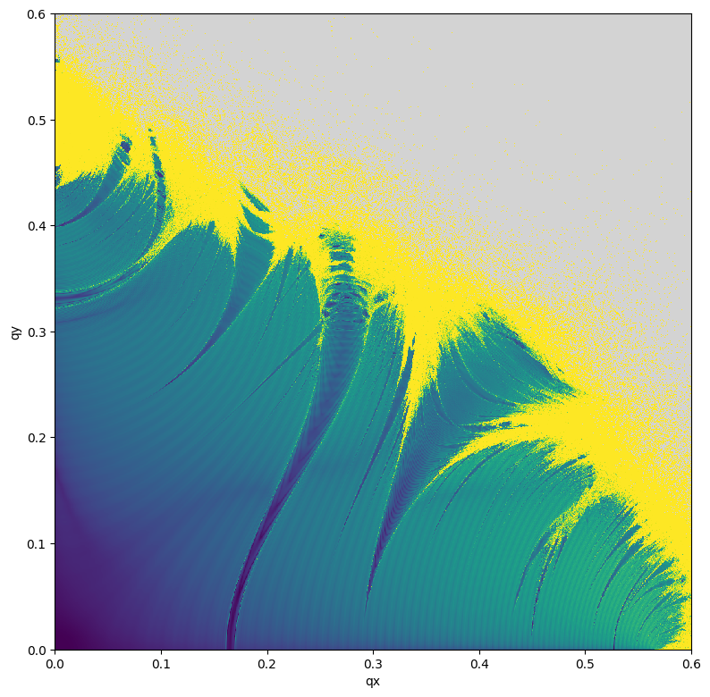 ../_images/examples_example-08_8_1.png