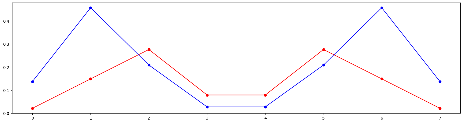 ../_images/examples_twiss_37_0.png